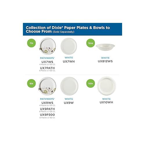  Dixie Bulk Paper Plates, 8.5 Inch, 300 Plate Count, (50 Plates Per Pack, 6 Pack Per Case), Medium Weight, White, Perfect for at Home, Restaurants, Events, & Catering, Item # UX9P300