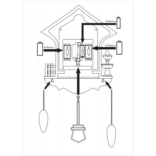  DIyida Vivid Large Cuckoo Clock、Wall Cuckoo Clock,chime has automatic Shut-Off [Kitchen & Home]