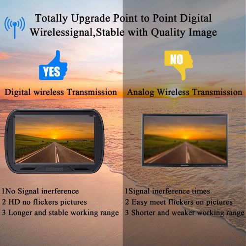  DoHonest HD Digital Wireless Backup Camera System 5 Inch TFT Monitor for Trucks,Cars,SUVs,Pickups,Vans,Campers Front/Rear View Camera Super Night Vision Waterproof Easy Installation