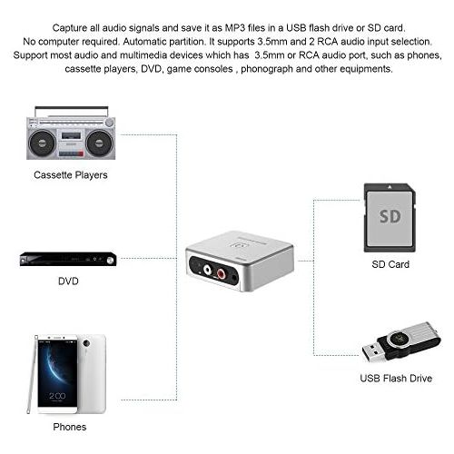  [아마존베스트]Recorder, Docooler EZCAP Audio Capture Recorder Music Digitizer with 3.5mm and RCA Ports on SD Card USB Disk MP3file with Remote Control