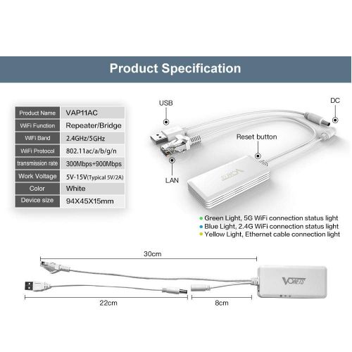  Docooler Wireless Network Card 1200M Dual Band WiFi Bridge Repeater USB Ethernet Antenna Wireless Network Adapter Receiver VONETS VAP11AC