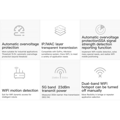  Docooler Wireless Network Card 1200M Dual Band WiFi Bridge Repeater USB Ethernet Antenna Wireless Network Adapter Receiver VONETS VAP11AC