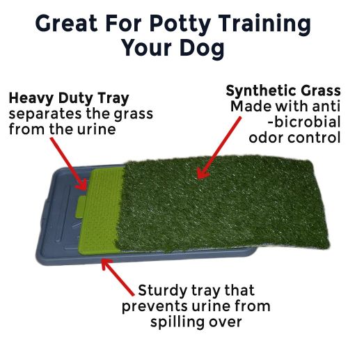  Dog House indoor Sonnyridge Easy Dog Potty Training - Made with Artificial Grass - 3 Layered System - Antimicrobial Mat, Absorbs Odors and Hinders Bacterial Growth - Great for Puppies and Small to