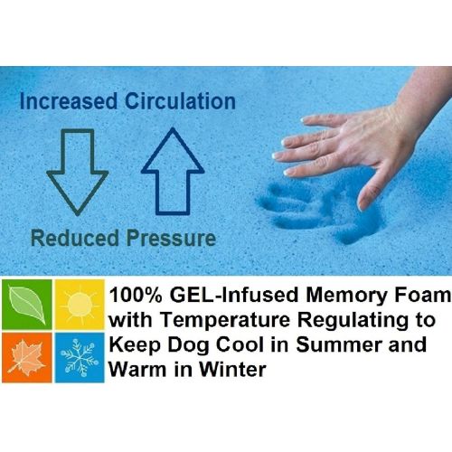  Dogbed4less 2 Pack Gel Cooling Memory Foam Dog Bed for Small Medium to Large Pet, Waterproof Liner with Washable Durable External Cover