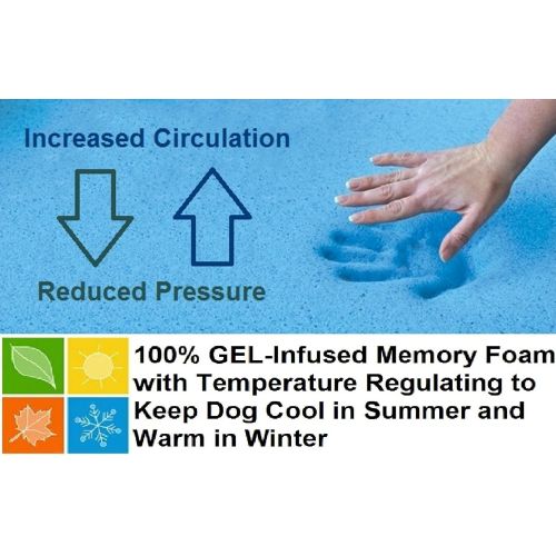  Dogbed4less Orthopedic Memory Foam Dog Bed for Small to Extra Large Pet, Waterproof Liner with Heavy Duty 1680 Nylon External Cover and Bonus Replacement Cover