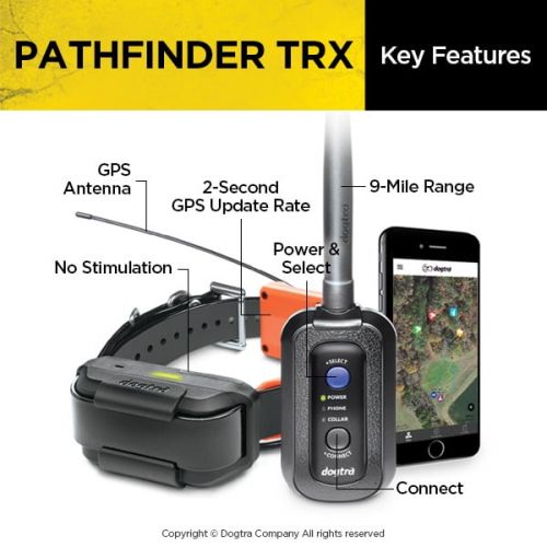  Dogtra Pathfinder GPS Tracking Only System TRX