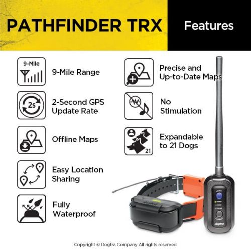  Dogtra Pathfinder GPS Tracking Only System TRX
