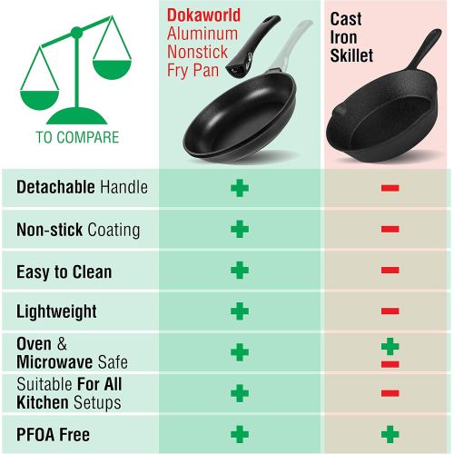  Dokaworld Frying Pan Nonstick 11 inch - Big Frying Pan - Induction Frying Pan Detachable Handle - Large Nonstick Fry Pan - Large Skillet Fry Pan - Nonstick Pan - Stir Fry Pan - Aluminum Fry