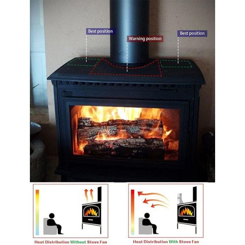  Dolity 4 Blade Heat Powered Stove Fan for Wood/Log Burner/Fireplace, to Increases 80% Warm Air, Eco Friendly Black