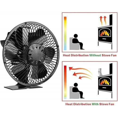  Dolity Black Stove Fan 6 Blades with Thermometer Fireplace Top Eco Friendly Wood Burner Efficiency Quiet Home Wood Stove Fan for Workshop Stove