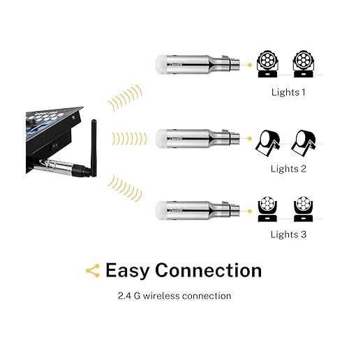  Donner DMX512 Wireless DMX Controller Wireless DMX Dfi 2.4G 7 Receivers with Built-in Battery & Light Dome & 1 Transmitter for LED Stage Disco Party Bar Lighting, Stage Lighting Control 8PCS