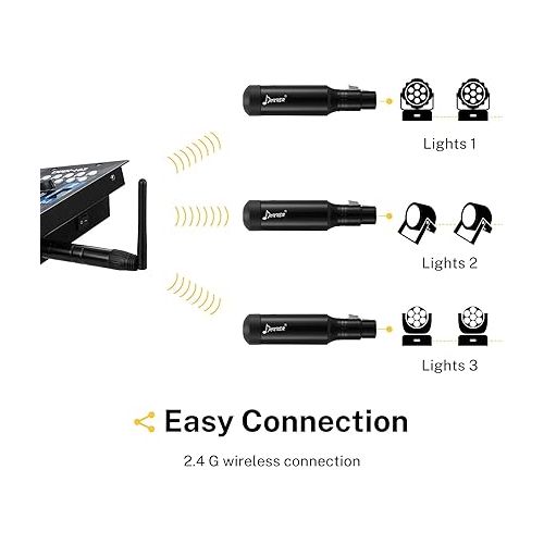  Donner Wireless DMX512 Transmitter Receiver DJ 2.4G DMX Wireless Controller 7 Receivers with Built-in Battery & Light Dome & 1 Transmitter for LED Stage Disco Party Bar, Stage Lighting Control 8PCS