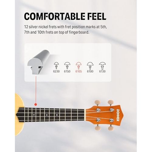  Donner Soprano Ukulele for Beginners 21 Inch Ukelele Starter Bundle Kit with Free Online Lessons Bag Strap String Tuner Picks Cloth Ukalalee Yukalalee (Natural)