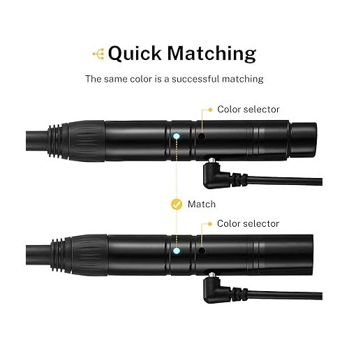  Donner 2PCS DMX512 DMX Dfi DJ 2.4G Wireless 1 Receiver with Light Dome& 1 Transmitter Stage Lighting Control (Black)