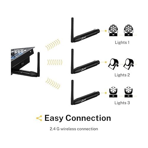  Donner 2PCS DMX512 DMX Dfi DJ 2.4G Wireless 1 Receiver with Light Dome& 1 Transmitter Stage Lighting Control (Black)