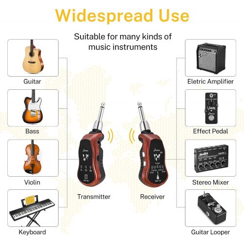  Donner Rechargeable UHF Wireless Guitar System Set with 5 Modulation Effects 10 Channel Multifunction Digital Guitar Transmitter Receiver for Electric Guitar Bass Amp MW-1