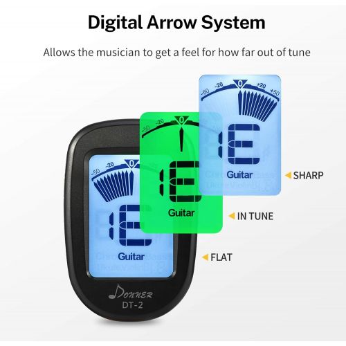  [아마존베스트]Donner Guitar Tuner Clip on-Accurate Chromatic,Acoustic Guitar Bass Violin Ukulele Tuner DT-2