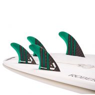 Dorsal Carbon Hexcore Quad Surfboard Fins (4) Honeycomb FUT Base Green