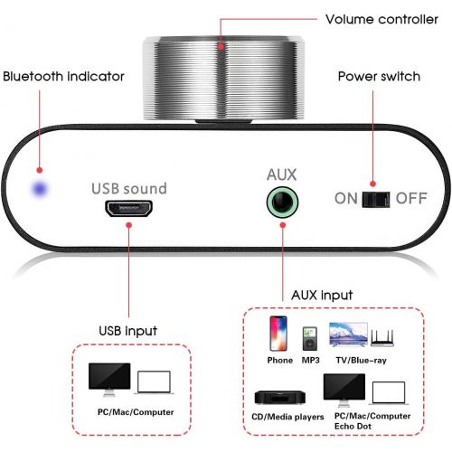  Douk Audio Nobsound Mini Bluetooth 5.0 Power Amplifier, Stereo Hi-Fi Digital Amp 2.0 Channel 50W×2 with AUX/USB/Bluetooth Input, Wireless Audio Receiver, PC Sound Card with Power Supply (Blac