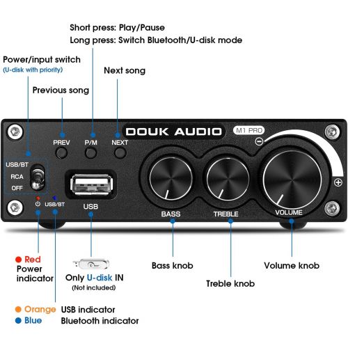  Hi-Fi 320W Bluetooth 5.0 Power Amplifier Stereo Active Subwoofer Amp 2 Channel U-Disk Music Player [Douk Audio M1 PRO Upgrade]