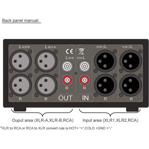  [아마존베스트]Douk Audio Nobsound Little Bear MC3 3-IN-3-OUT XLR Balanced/RCA Stereo Converter Audio Selector Splitter Box Passive Preamp XLR to RCA Audio Switch (XLR & RCA)