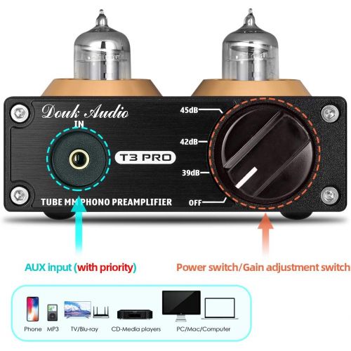  [아마존베스트]Douk Audio T3 PRO MM Phono Stage Preamp Mini Stereo Vacuum Tube Preamplifier