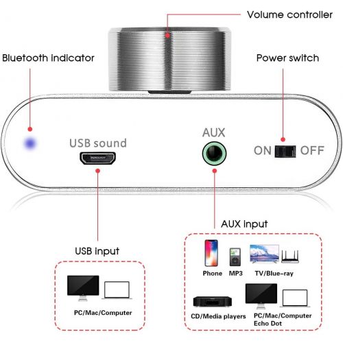  Douk Audio Nobsound Mini Bluetooth 5.0 Power Amplifier, Stereo Hi-Fi Digital Amp 2.0 Channel 50W×2 with AUX/USB/Bluetooth Input, Wireless Audio Receiver, PC Sound Card with Power Supply (Silv