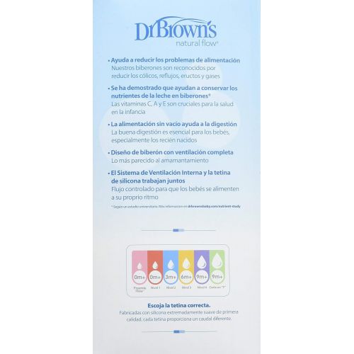  [아마존베스트]Dr. Browns Options+ Baby Bottles Gift Set, Pink