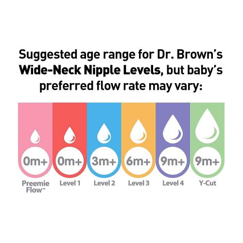  [아마존베스트]Dr. Browns Original Wide-Neck Nipple, Level 2 (3m+), 6-Pack