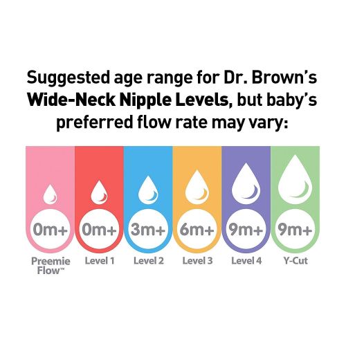  [아마존베스트]Dr. Browns Options+ Wide-Neck Baby Bottle Nipple, Level 2 (3 Months+), 6 Count