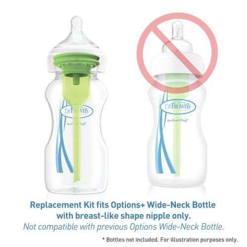  Dr. Browns Options+ Wide-Neck Replacement Kit, 9 Ounce