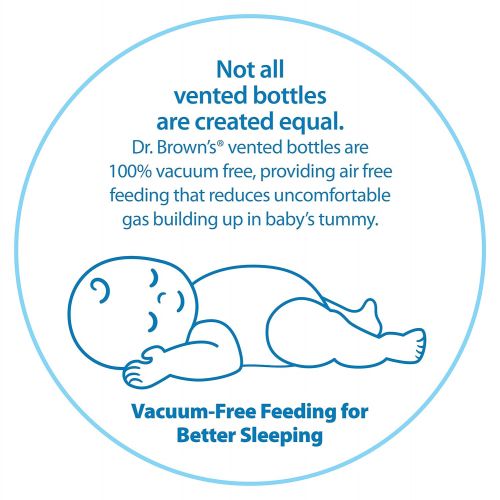  Dr. Browns Baby Bottle, Options+ Anti-Colic Narrow Bottle, 8 Ounce (Pack of 4)
