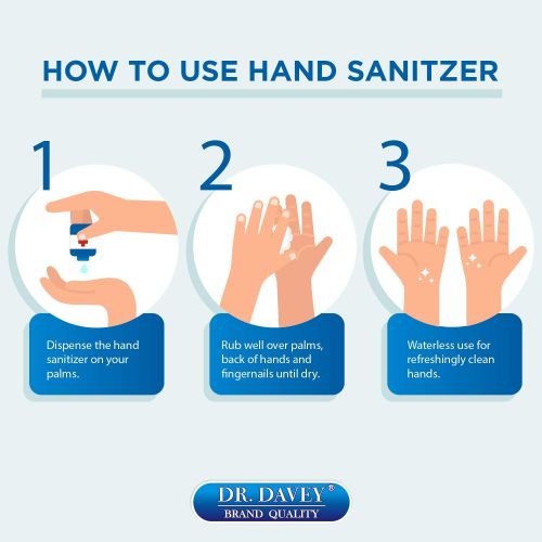  Dr. Davey Hand Sanitizer Gel, 75% Ethyl Alcohol, Bulk Pack of 24-16oz (500ml) Pump Bottles - Aloe Vera Moisturizing, Scent Free Kills 99.9% Germs, Quick Drying Pallet of Hand Sanit