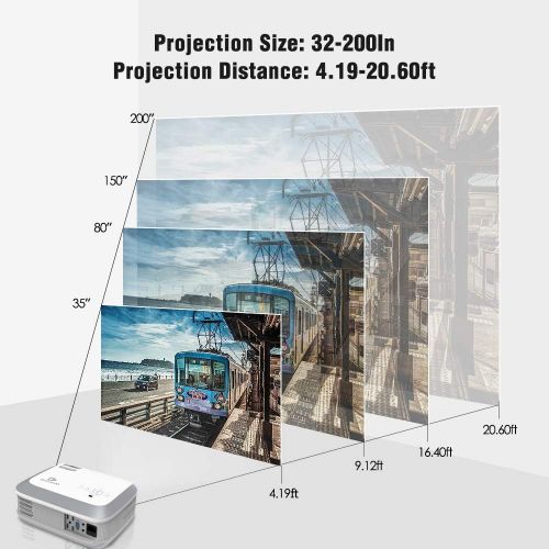  Projector, DracoLight 2020 6000 Lux Video Projector 50000 Hours Lamp Life Support 1080P Full HD, Compatible with Fire TV Stick, PS4, HDMI, VGA, AV and USB for Home Theater, Office