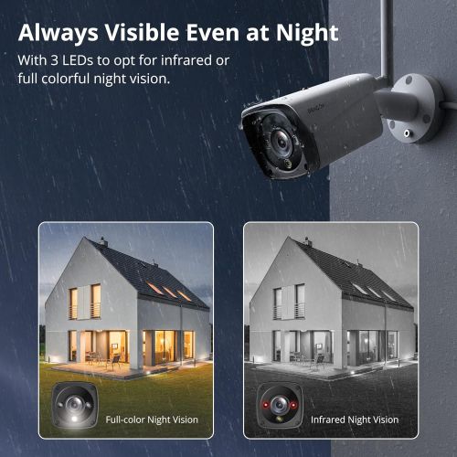  3MP Security Camera Outdoor, Dragon Touch 8CH NVR 4pcs WiFi Security Cameras System with Color Night Vision, Cameras for Home Security, AI Human Detection, Remote Access, Waterproo