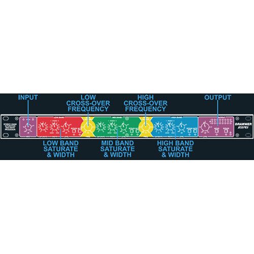  Drawmer 1976 Stereo 3-Band Saturation and Width Processor