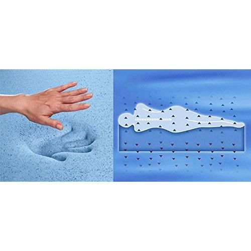  Dream Solutions USA Upholstery Visco Cool Gel Memory Foam Sheet 2H x 18W x72L - Luxury Quality Good for Sofa & Chair Cushion, Wheelchair, Doctor Recommended for Backache & Bed Sores by Dream Solutions