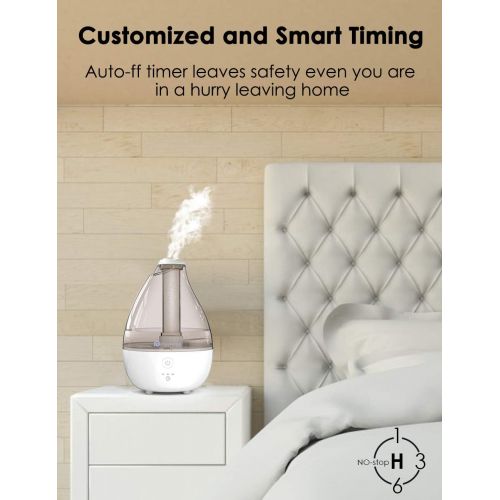  [아마존핫딜][아마존 핫딜] Dreamegg Cool Mist Humidifier- Quiet Humidifiers for Bedroom, Ultrasonic Baby Humidifier with High Low Mist, Optional Timer, Night Light, Last 12-30 Hours, Easy Clean Filterless Air Humidif