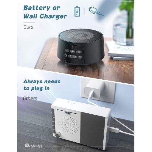  Dreamegg White Noise Machine - D3 Pro Sleep Sound Machine, Rechargeable Noise Machine for Sleeping, 29 HiFi Sound, Battery or Adapter, Auto-Off Timer, Portable Sound Machine for Ba