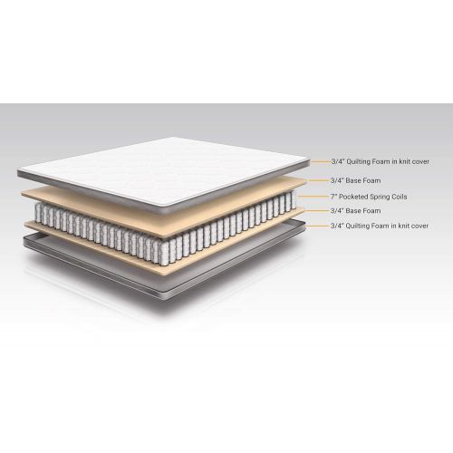  Dreamfoam Bedding Dream 9-Inch Two-Sided Medium Firm Pocketed Coil Mattress, Full- Made in the USA