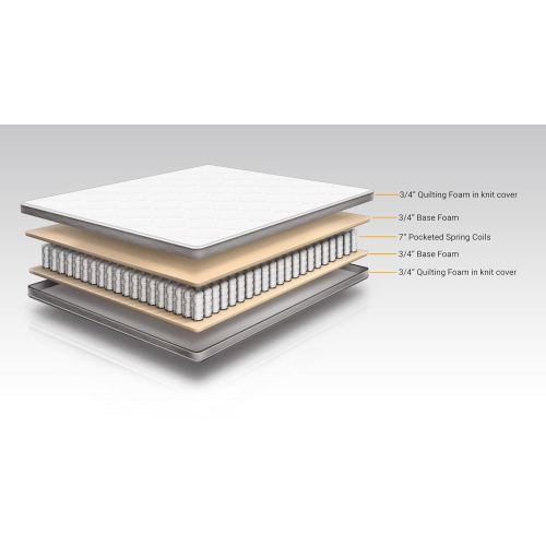  Dreamfoam Bedding Dream 9-Inch Two-Sided Medium Firm Pocketed Coil Mattress, Full XL- Made in the USA