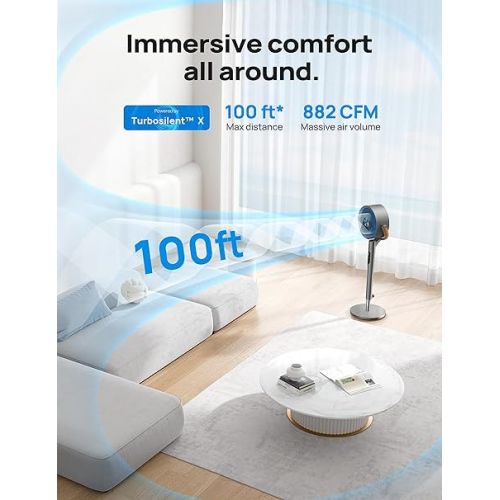  Dreo smart Pedestal Fan with Remote, 120°+105° Omni-directional Oscillating Floor Fans with Wi-Fi/Voice Control, 43'' Quiet Standing Fan for Home Bedroom, 6 Modes, 8 Speeds, PolyFan 513S