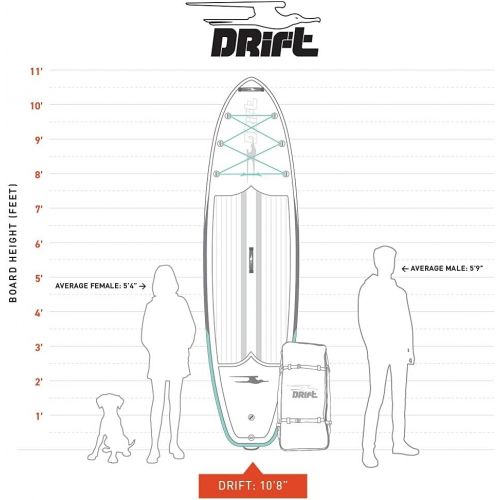  Drift Inflatable Stand Up Paddle Board, SUP with Paddle, Backpack Travel Bag, Pump, Fin, & Coiled Leash