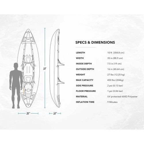  Driftsun Voyager Inflatable Kayak - 2 Person Tandem Kayak, Includes Aluminum Paddles, Padded Seats, Double Action Pump