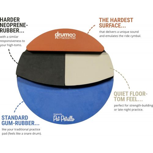  [무료배송] 드럼 드러미오 연습패드 The Drumeo P4 Practice Pad - Four Different Playing Surfaces