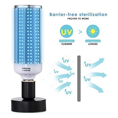  Dsane UV Light Sanitizer, UVC Disinfection Light Bulb 100W Germicidal Lamp E26/E27 Base for Home Room Hotel Travel Bathroom Office Restaurant Toilet Supermarket Bedroom