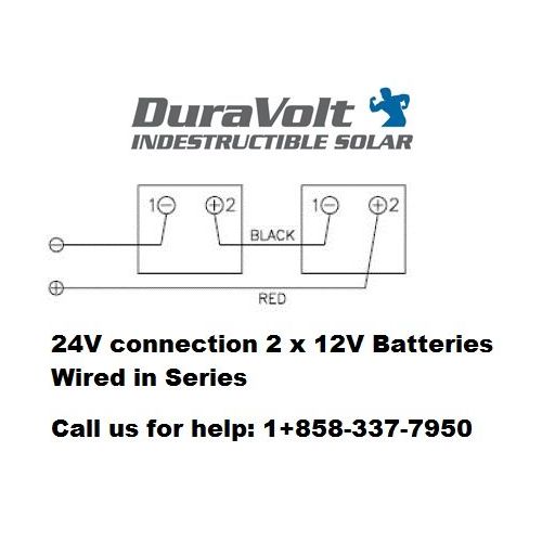  DuraVolt NOW 20 Watts. Trolling Motor 24V battery charger- 12 Amp Trickle Solar Charger - Self Regulating - Boat Marine Solar Panel - No experience Plug & Play Design. Dimensions 14.1 in x