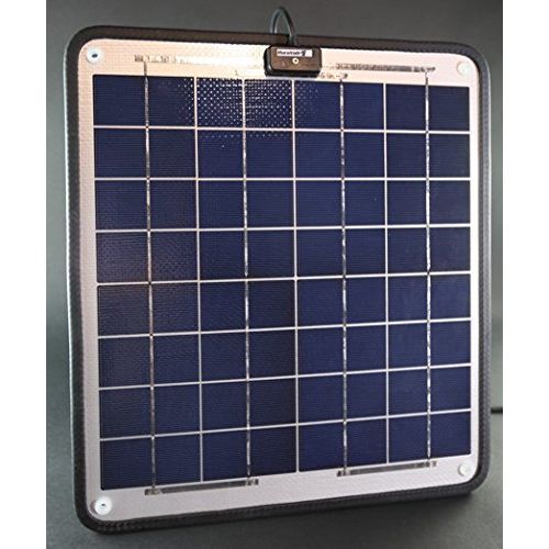  DuraVolt NOW 20 Watts. Trolling Motor 24V battery charger- 12 Amp Trickle Solar Charger - Self Regulating - Boat Marine Solar Panel - No experience Plug & Play Design. Dimensions 14.1 in x