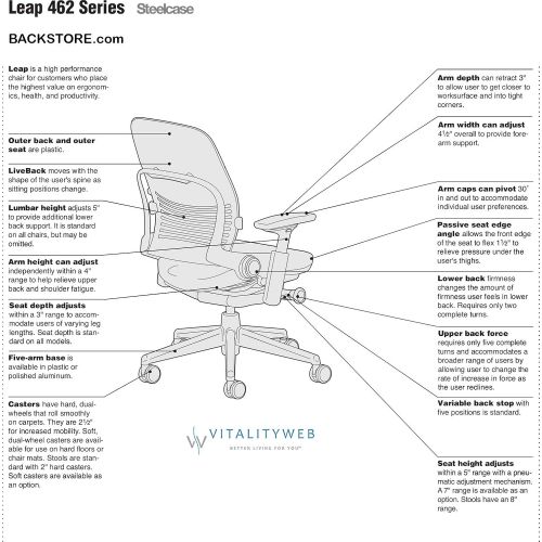  Duramont Steelcase Leap Desk Chair with Headrest in Buzz2 Black Fabric - Highly Adjustable Arms - Black Frame and Base - Standard Carpet Casters