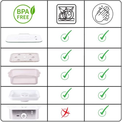  [아마존베스트]Duronic FS87 Steamer 870W 3 Steamers BPA Free Water Level Indicator 10.6L Capacity Ideal for Vegetables, Rice, Fish and More